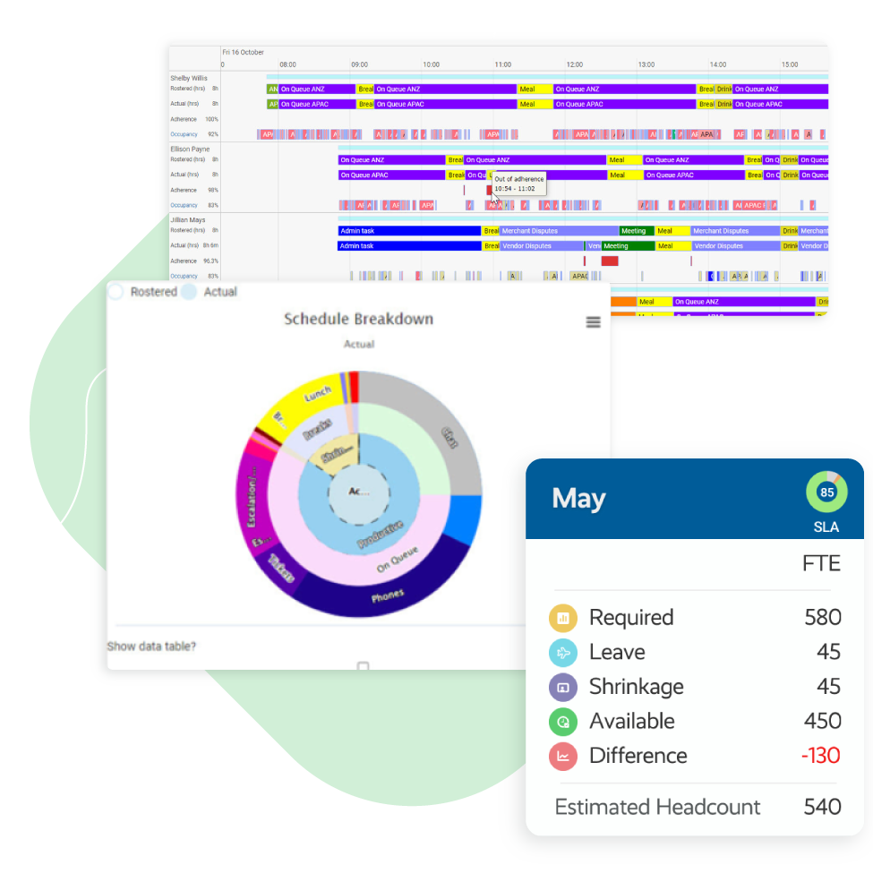 Boost agent experience by bringing your contact center technology ...